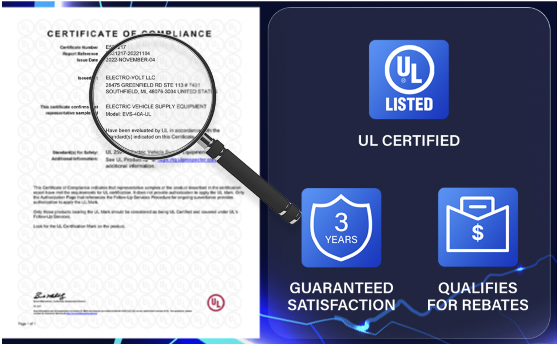 giải pháp trạm sạc xe điện